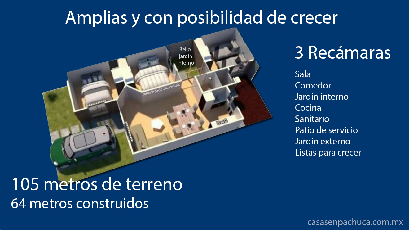 catálogo de casas infonavit en venta 1 piso 3 recámaras pachuca cerca estado de méxico plano